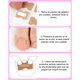 thumbnail image 5 of Parches De Corrección De Uñas Encarnadas 5 Blister Con 10 Parche C/u, 5 of 6