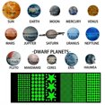 thumbnail image 6 of 780 Pcs Glow In The Dark Solar System Wall Stickers, Luminous Planet Star Dot Wall Decals, Space Decor for Kids Bedroom Ceiling Home Decor, 6 of 6