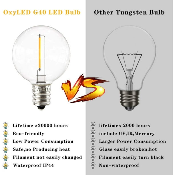 G40 25-LED ampoule extérieure cour lampe lampe chaîne avec fil de