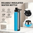 thumbnail image 4 of Hawsaiy 24 oz Insulated Stainless Steel Water Bottle with Handle, Leak-Proof Lid & Wide Mouth, Double Wall Vacuum, BPA Free, Keeps Cold & Hot, Blue, 4 of 9