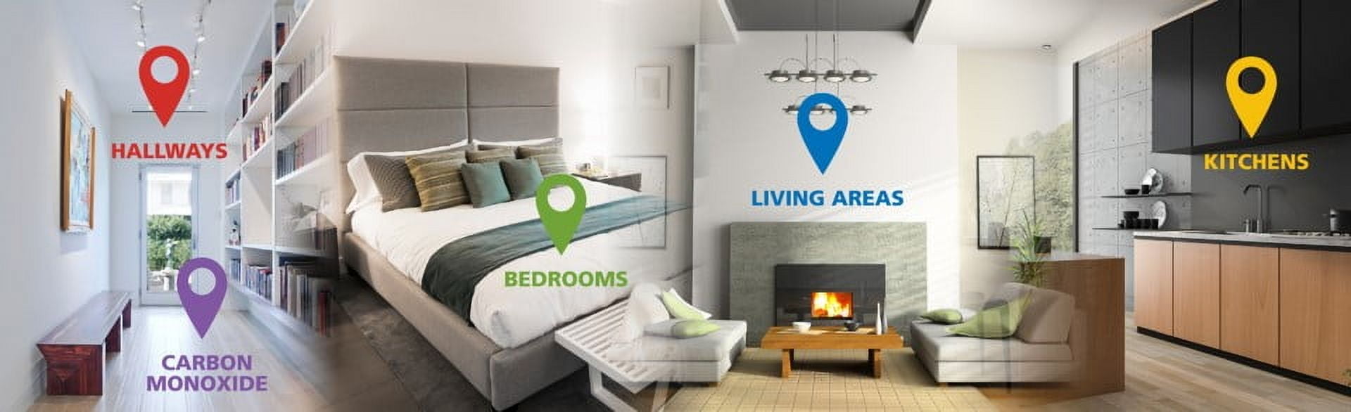 Universal Security Instruments, Sensing Plus, Hardwired Smoke & Fire Alarm, Multi-Criteria Detection, with 10 Year Battery Backup