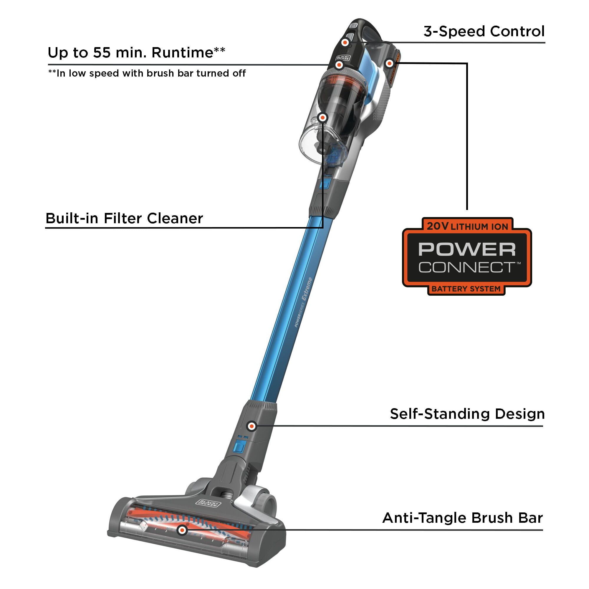 BLACK+DECKER POWER SERIES スティッククリーナー BLACK+DECKER POWERSERIES Extreme 20V MAX Cordless Stick