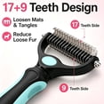 thumbnail image 4 of Double Sided Pet Dematting Rake Comb, Anti-Slip Ergonomic Handle Knot Remover Brush, Stainless Steel Safe Deshedding Tool for Dogs Cats Long Thick Matted Fur Daily Grooming Hair Care, 4 of 6