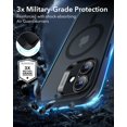 thumbnail image 4 of for iPhone 16 Pro Max Case, Compatible with MagSafe, Shockproof Military-Grade Protection, Magnetic Phone Case for iPhone 16 Pro Max, Classic Hybrid Case (HaloLock), Clear, 4 of 5