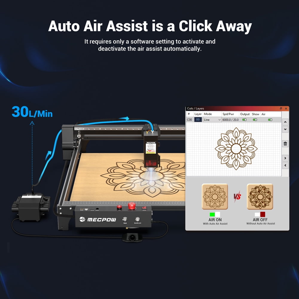Mecpow X5 Pro 33W Engraver, Auto Air Assist, 0.08×0.1mm Precision Spot, 28000mm/min Speed, Safety Lock, Emergency Stop, Offline Operation, 600×600mm Work Area