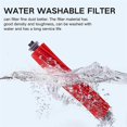 thumbnail image 4 of Vacuum Cleaner Parts Accessories For S7 S70 S7max S7maxv T7s Plus Main Side Brush Hepa Filter Kit, 4 of 5