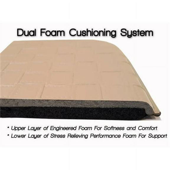 Con-Tact Brand 03F-CFM012-04 Dual Foam Anti-Fatigue Mat, Basketweave Beige
