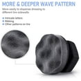 thumbnail image 3 of 3Pcs 4.33 Inch Gray Tire Shine Applicator Pads, Reusable Foam for Car Detailing, 3 of 4