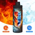 thumbnail image 5 of Fotbe Red And Blue Flame Wave Dragon Pattern 18 Oz Sports Insulated Kettle Vacuum Cup Stainless Steel Travel Mug Cup Thermal Flask,Insulated Kettle for Cycling Gym Basketball Outdoor, 5 of 7