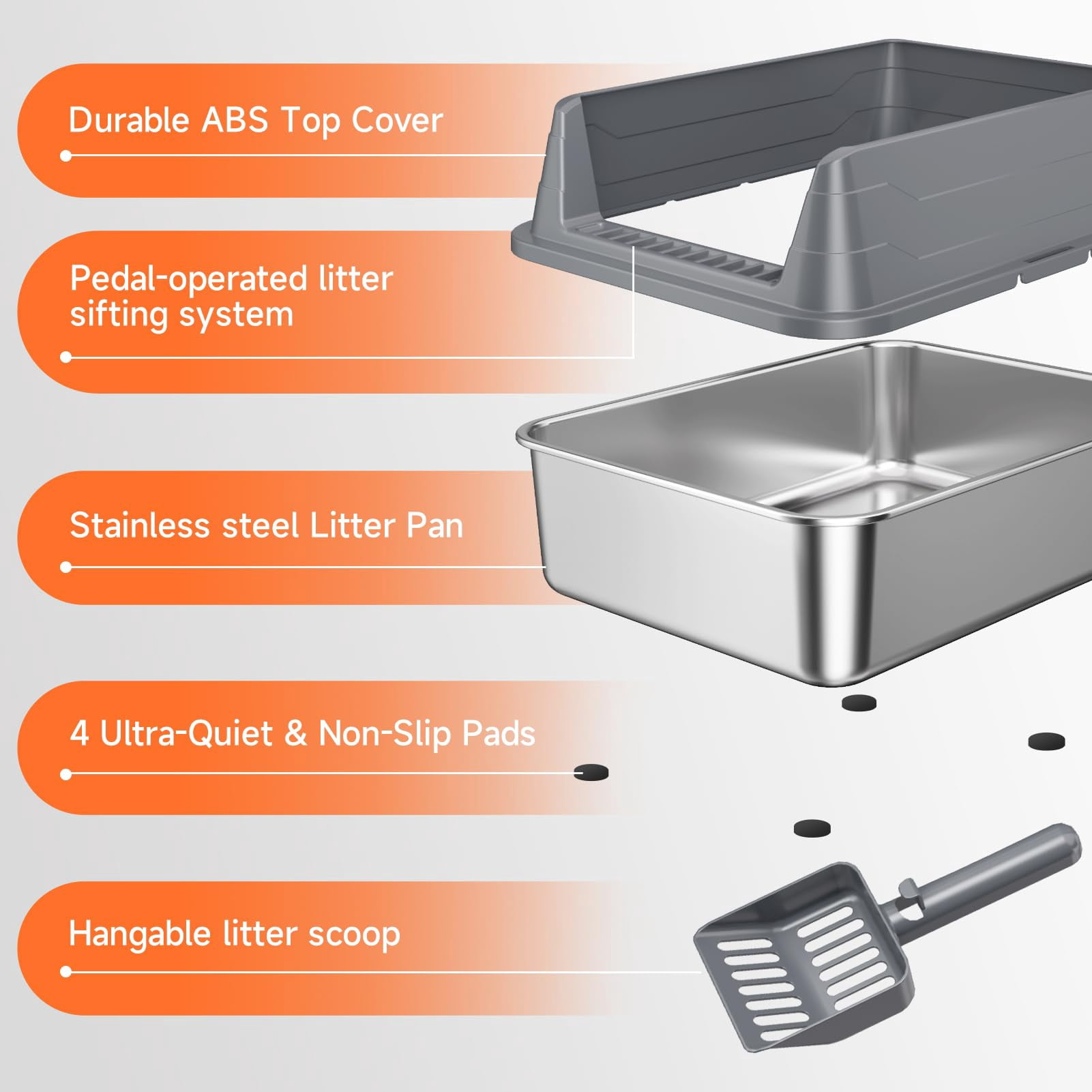 Stainless Steel Cat Litter Box with High Sides and Open Top, Odor Control, Easy Cleaning Scoop Included, Anti-Scratch, Leak Resistant, Non-Stick Pet Litter Pan