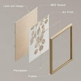 thumbnail image 4 of PixonSign&nbsp;Adhesive Canvas Poster Pastel Autumn Brown Island Leaf Framed Wall Art Nature Wilderness Digital Modern Art Decorative Elements Multicolor Botanical Floral Prints Set - 11"x14" Natural, 4 of 5