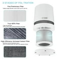 thumbnail image 6 of Replacement True HEPA Air Purifier Filter Compatible for Home Ionic Air Purifiers Small Air Cleaning System, 6 of 6