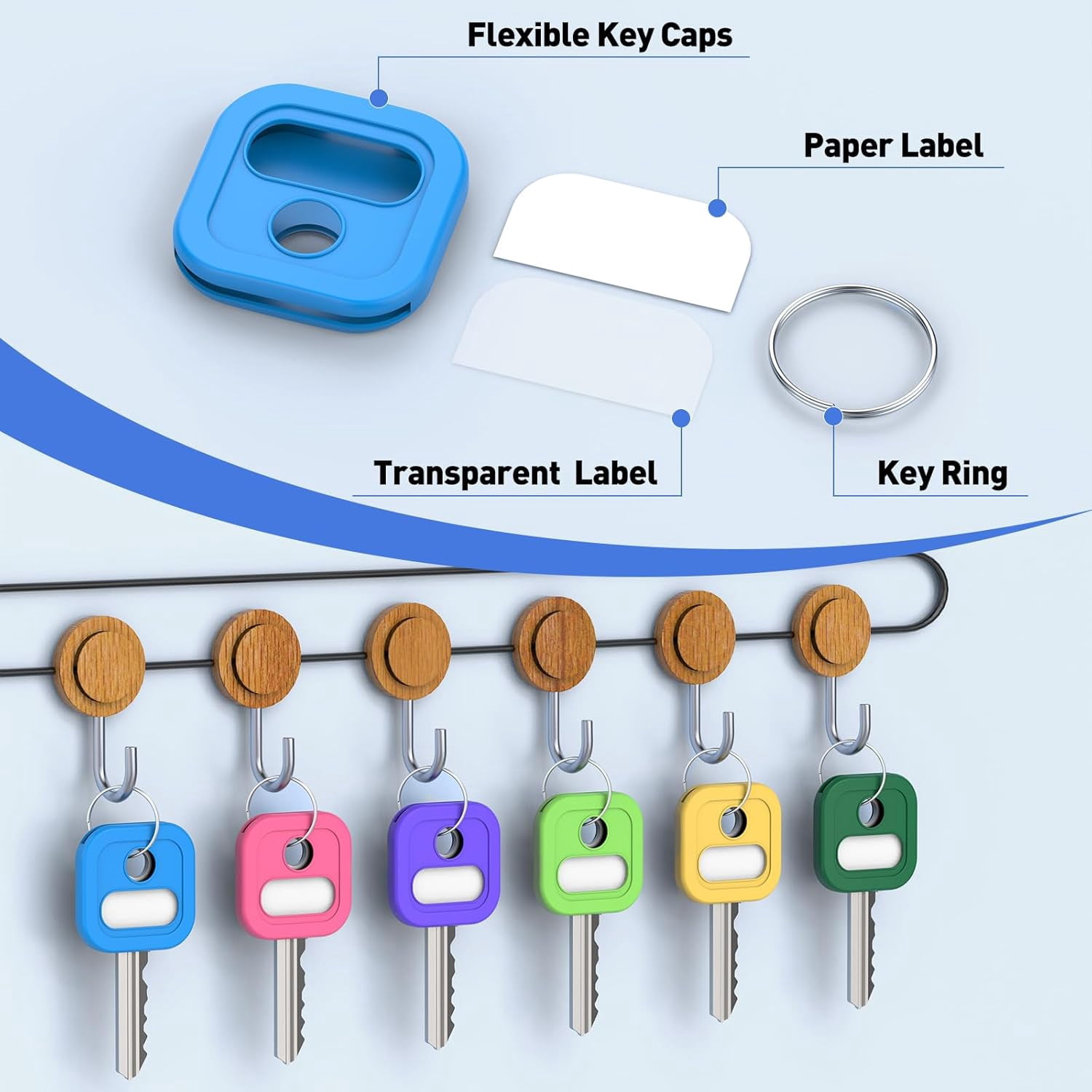 40 Pack Silicone Key Covers Caps Tags - 1 Inch Square Key Identifiers Covers for 0.9-1.05 Inch Standard Keys, Durable Key Labels，Colorful Key Markers with Blank Paper Labels, 10 Colors
