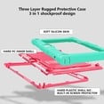thumbnail image 6 of FIEWESEY Shockproof Kids Shoulder Strap Cover,with Screen Protector Case for Vankyo MatrixPad S10/ZZB ZB10/ATOZEE AT10/AOYODKG A38/YQSAVIOR/CUPEISI/Coopers YQ10S 10 Inch Tablet (Green/Pink,1 Pcs), 6 of 6