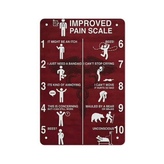 Improved Pain Scale Metal Aluminium Sign Vintage Wall Decoration Metal Plaques Size: 8 x 12 inch
