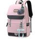 thumbnail image 4 of Preciosa mochila de mujer decorada con lazos para niñas., 4 of 7