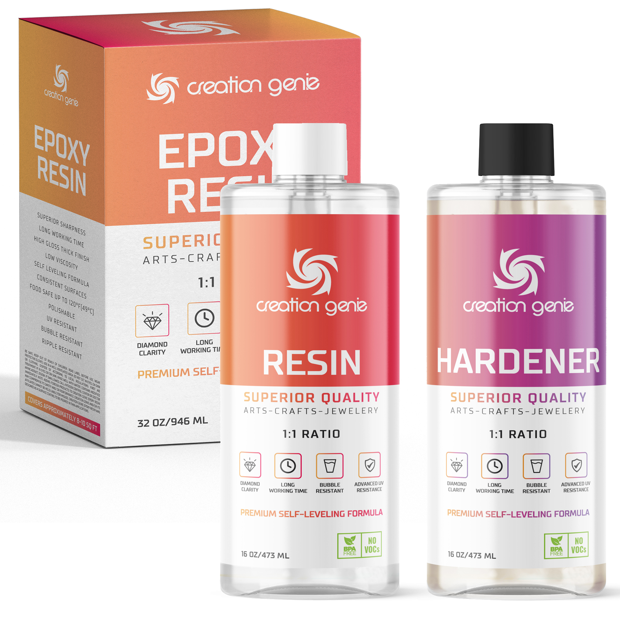 Epoxy Resin, Art Resin, Clear Coating, Crafts, Jewelry,  Creation Genie Superior Quality Epoxy Resin 32oz kit