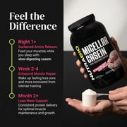 NutraBio Muscle Matrix Casein Protein Powder, Strawberry Ice Cream, 2 lbs, Slow Digesting, Non-GMO, Gluten Free