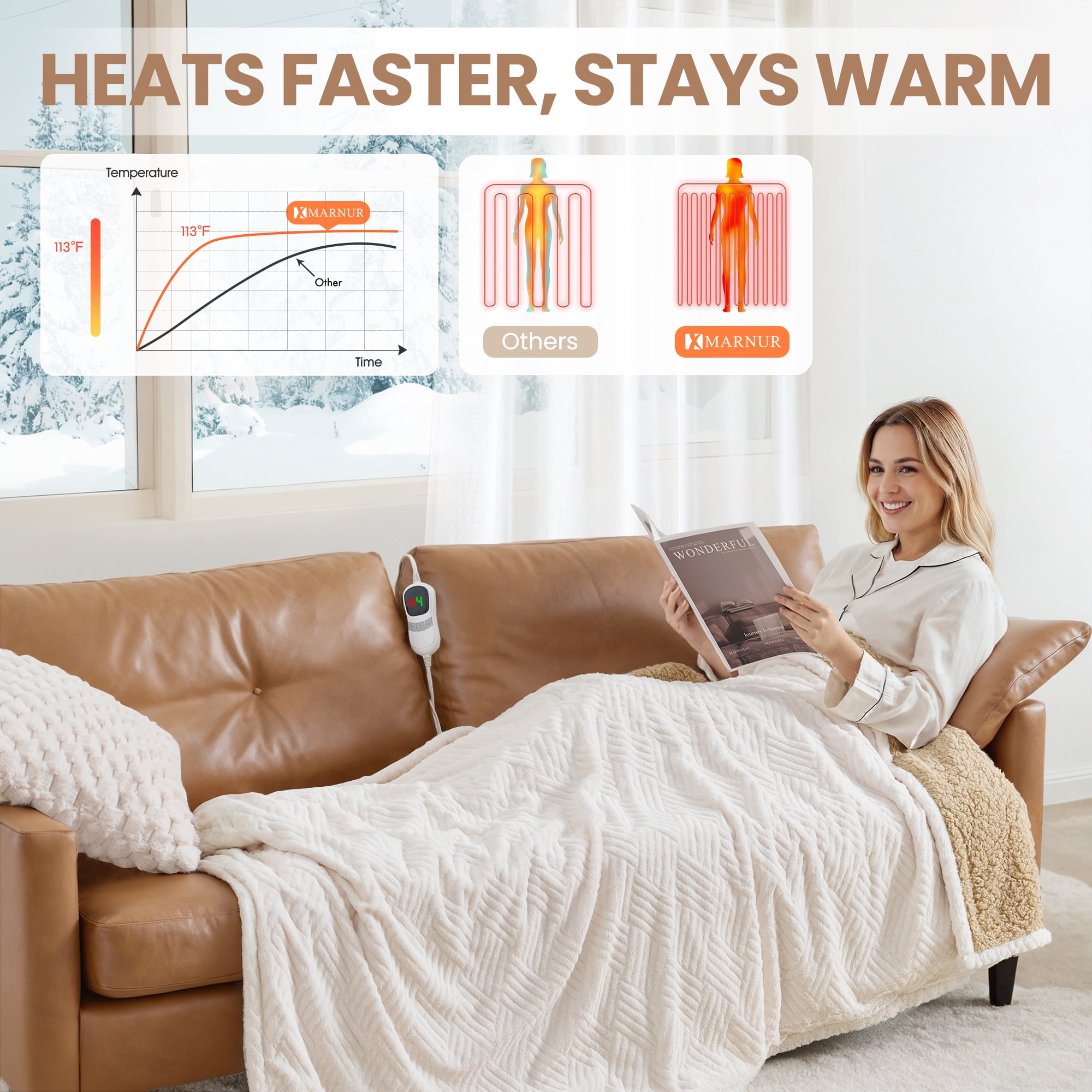 MARNUR Heated Blanket Extra Large Electric Throw 50"×72", Jacquard Faux Fur & Sherpa Heated Throw Blanket with 10 Heat Levels, 4H Timer, Machine Washable, White