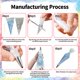 thumbnail image 4 of Kit de crema Decoden TBTFW de 10 colores, 3.5 oz, manualidades DIY, 4 of 7