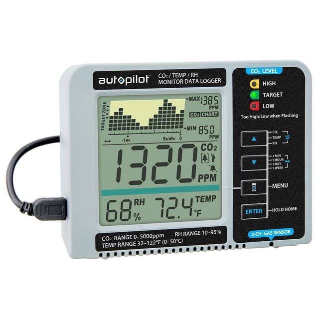 Hydrofarm APCEM2 Autopilot Desktop CO2 Monitor & Data Logger, Data, White/Blue