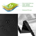 thumbnail image 3 of Garden Parasol Covers Waterproof and Dustproof Outside Patio Umbrella Covers, 3 of 8