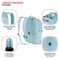 thumbnail image 2 of Mochila SwissGear Orientation azul claro para portátil de 16 pulgadas, 2 of 9