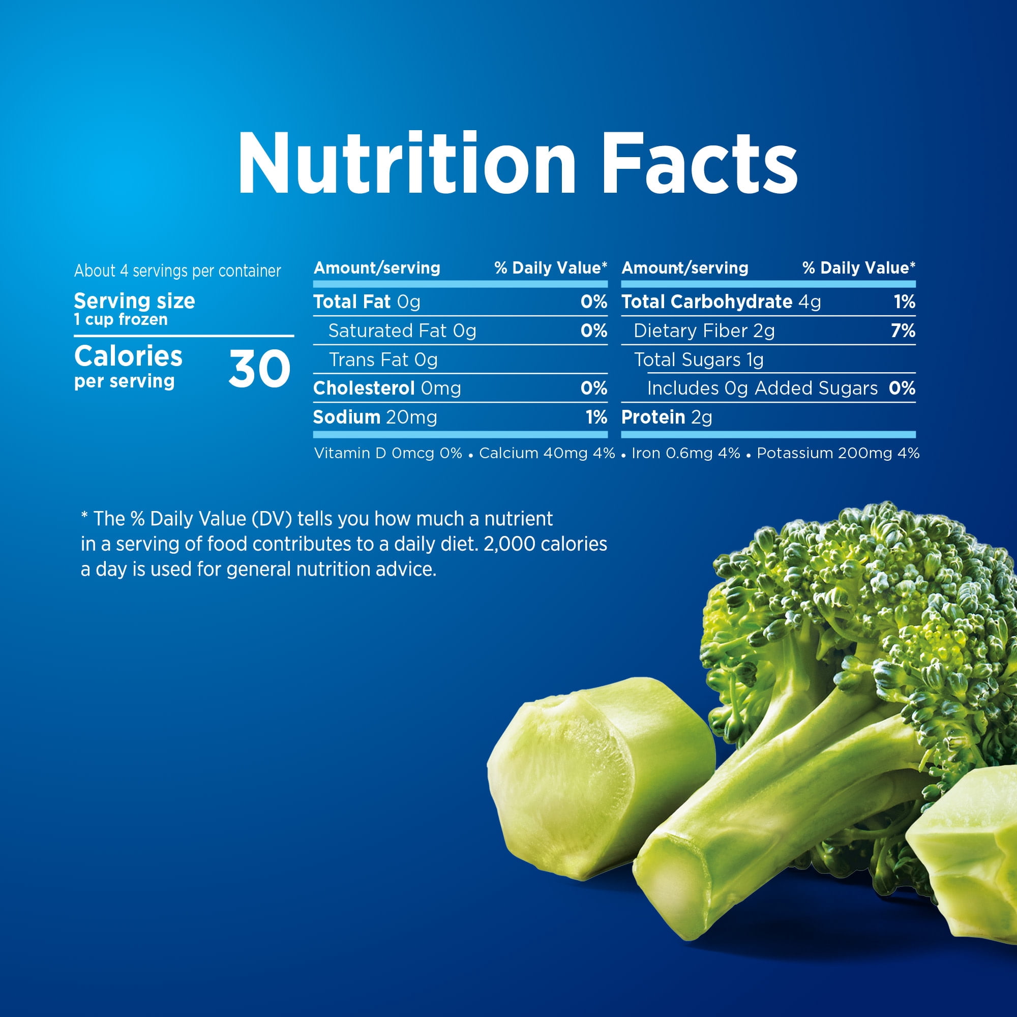 Birds Eye Steamfresh Broccoli Cuts, Frozen Vegetables, 10.8 oz. Bag