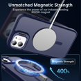 thumbnail image 3 of Magnetic iPhone 11 Case with Screen Protector, Built-in Metal Camera Kickstand,[Compatible with Magsafe] [Wireless Charging] Matte Protective Phone Cover 6.1" for Men, Women, Girls - Blue, 3 of 14