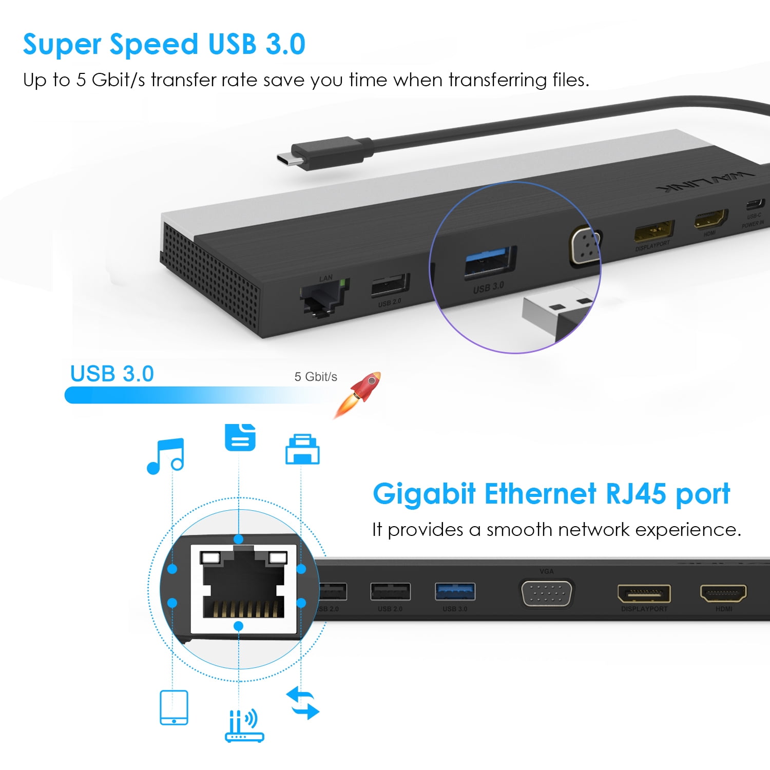 WAVLINK USB C 12-in-1 Hub/ Docking Station,  Triple Display Type-C Adapter with HDMI for Windows / Mac and more