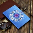 thumbnail image 7 of SM-T220/T225 Case and Cover, Galaxy Tab A7 Lite Case 2021 Released, Allytech Slim Painted PU Leather Shockproof Folio Stand Case with Card Slots for Samsung Galaxy Tab A7 Lite 8.4", Blue Mandala, 7 of 7