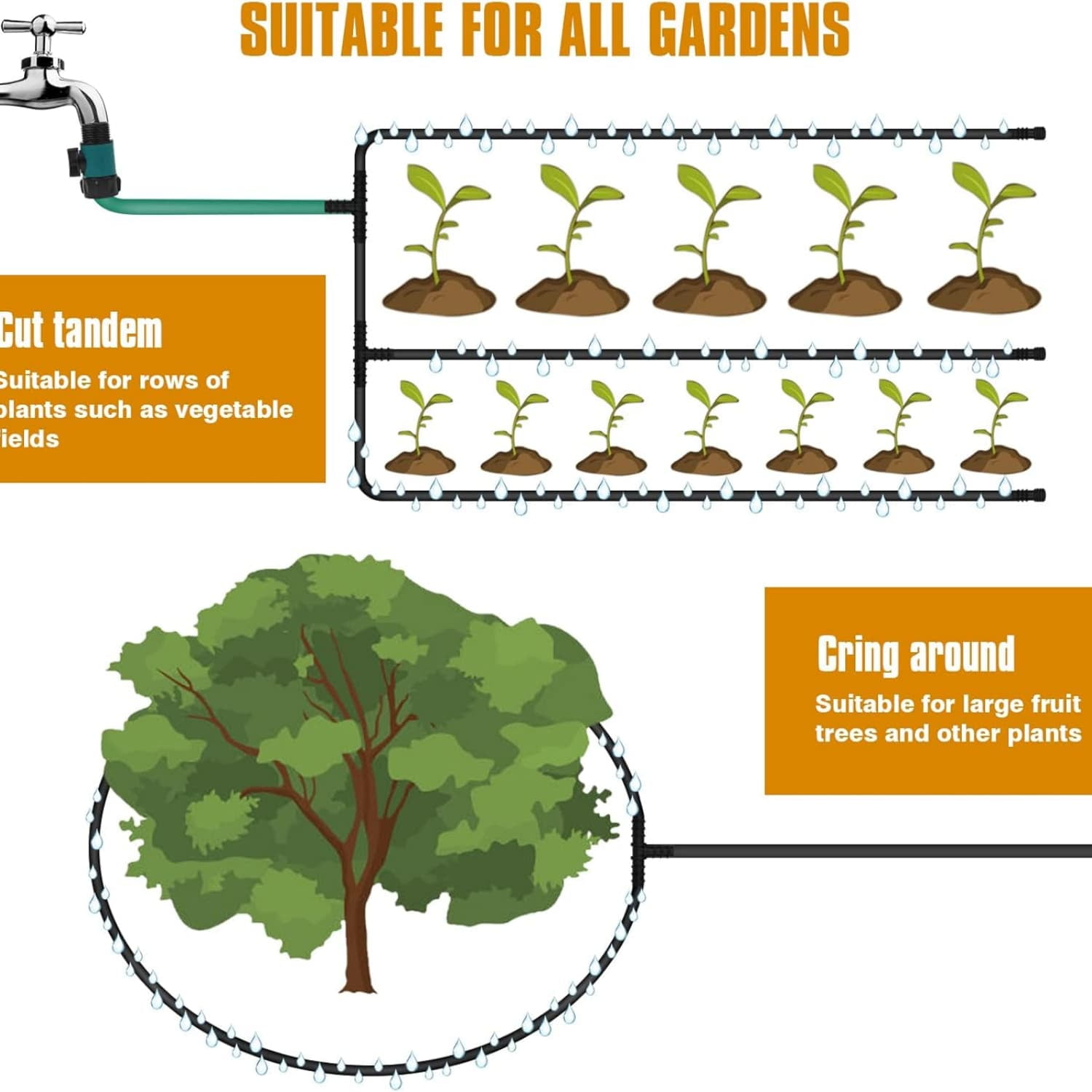 Hose 150ft for Garden Beds Solid Brass Interface Irrigation Save 70% Water Heavy Duty Rubber 1/2" Diameter Great for gardens/flower beds Accessories Contain Various Connections