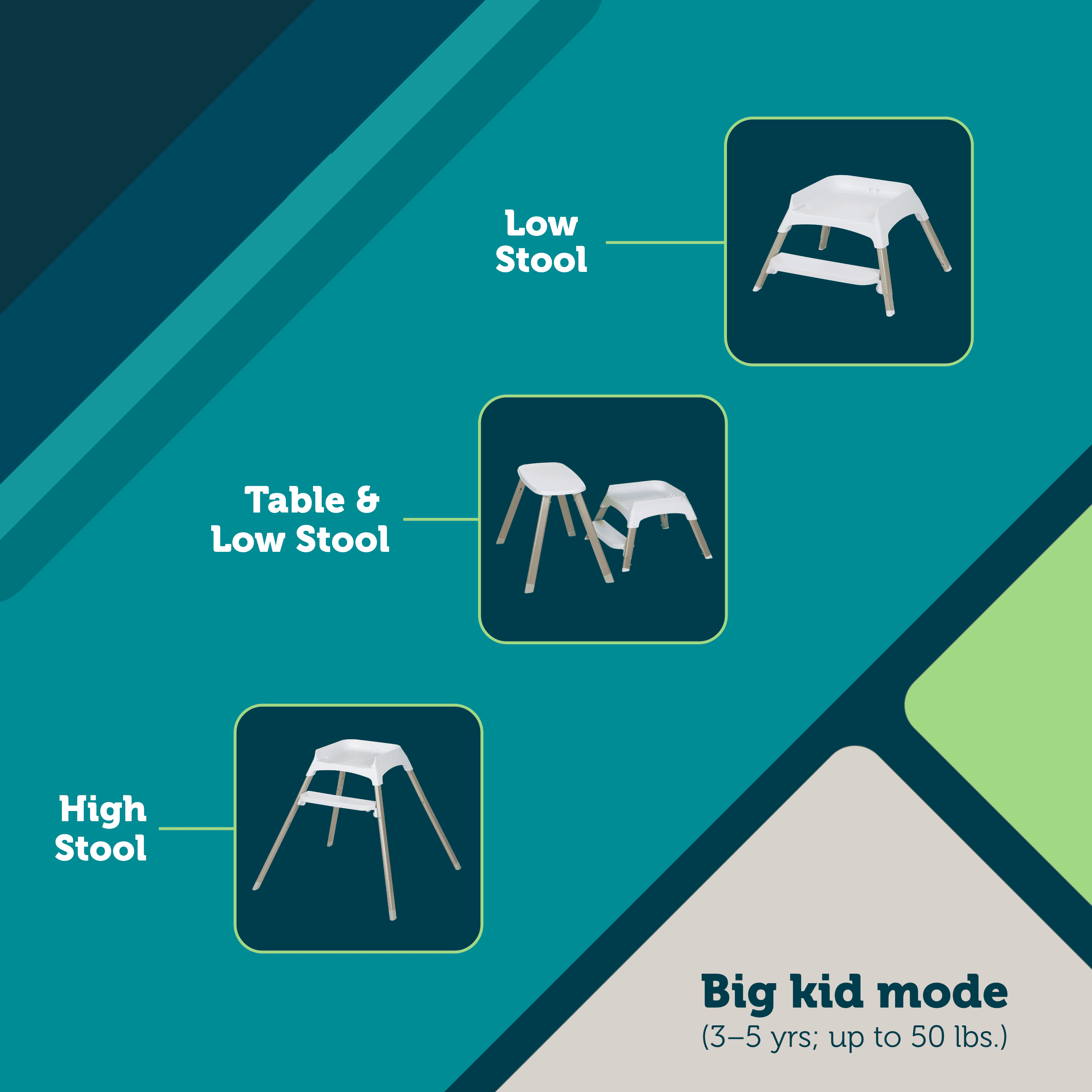 Safety 1st Grow and Go Essential Rotating High Chair