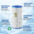thumbnail image 4 of C900 Pool Filter Cartridges Compatible with Hayward C900, CX900RE, Heavy Duty 5oz Fabric for Superior Filtration & Durability, Replaces Pleatco PA90, Unicel C-8409, Filbur FC-1292, 4 of 9