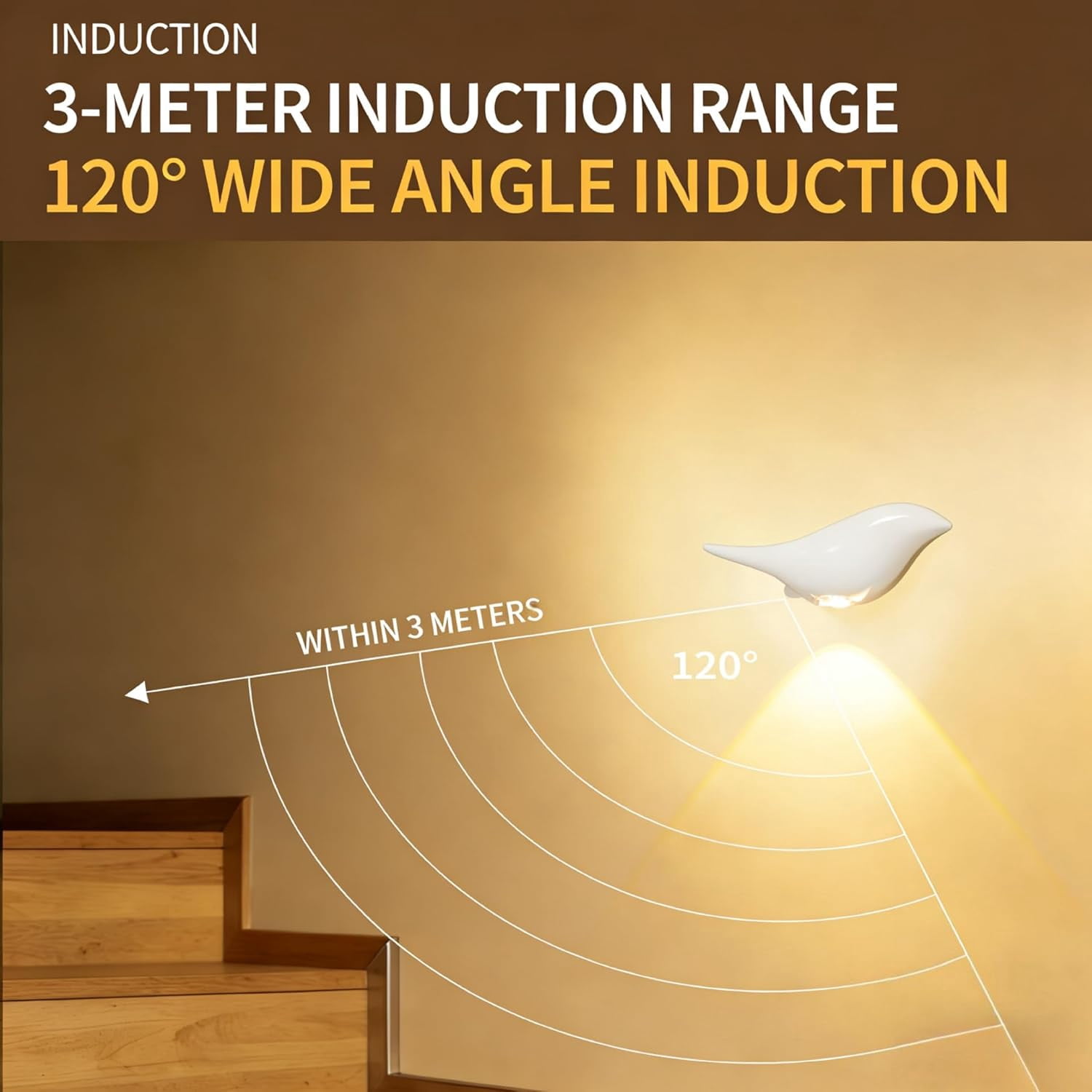 Modern Bird Motion Sensor Wall Light – Magnetic Wireless Night Light with 3 Color Modes (Warm/Neutral/White), Type-C Rechargeable LED Wall Sconce for Bedroom, Hallway, Nursery, Bathroom (White)