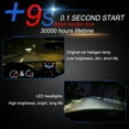 thumbnail image 3 of enqiretly 2pcs Car LED Headlight Bulbs Super Bright LED Vehicle Head Light Bulbs 36w 3800LM IP68 Waterproof H13, 3 of 8