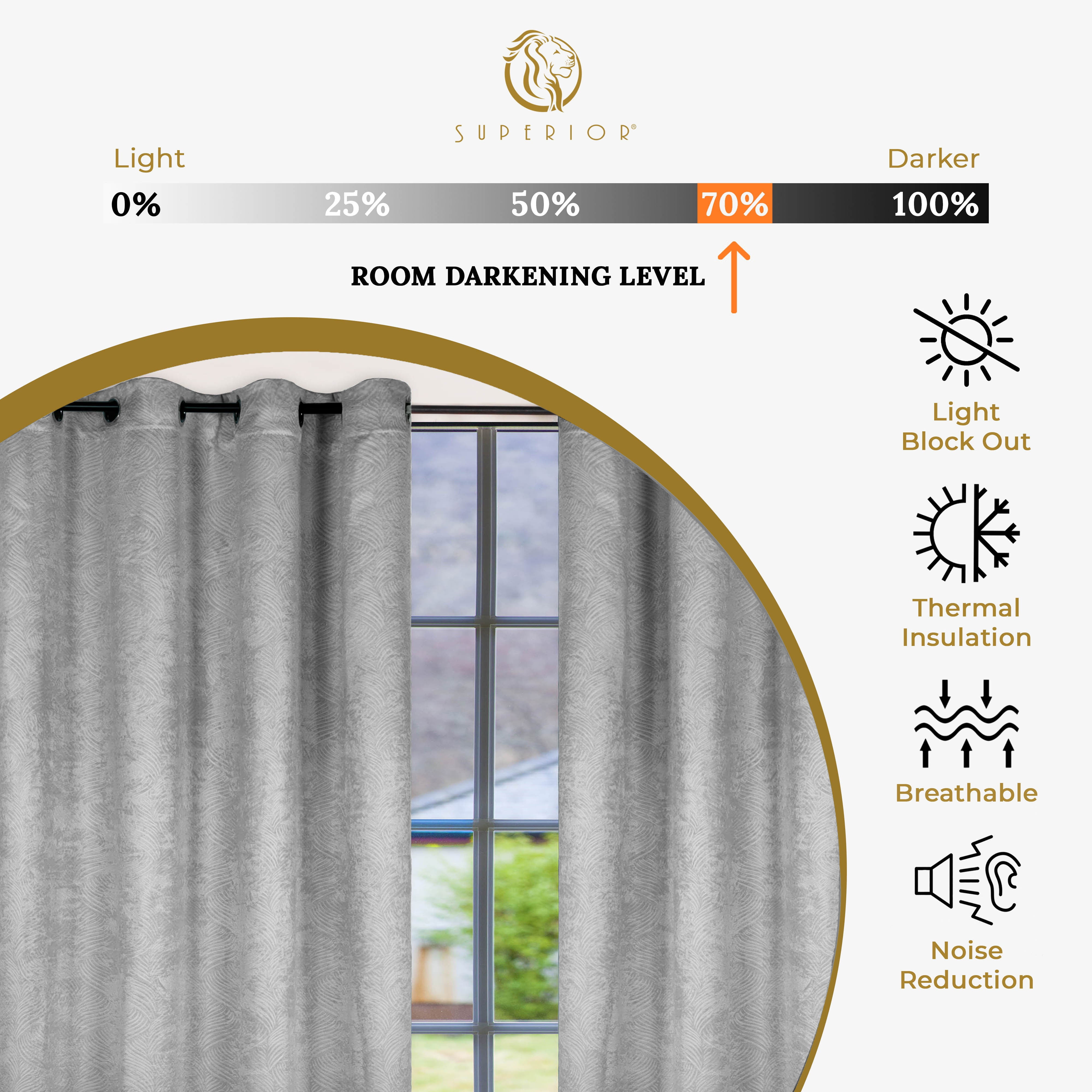 Superior Wave Blackout Rod Pocket Curtains Panel Set, Chrome, 26" x 63"