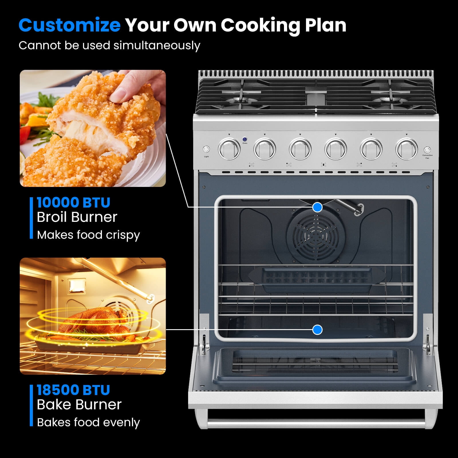 Costway 30" Natural Gas Range 120V with 5 Burners Cooktop & 4.55 Cu.Ft. Convection Oven