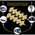 thumbnail image 3 of Conector RCA chapado en oro, conector hembra de Audio HIFI (blanco), 10 Uds., 3 of 8