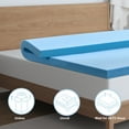 thumbnail image 3 of Surmatelas Simple de 3 Pouces, Surmatelas en Mousse Mémoire Infusée de Gel Rafraîchissant GELBIY, 39*75 Pouces, 3 of 6