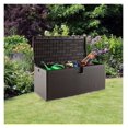 thumbnail image 3 of 100 Gallon Deck Box Storage Container, Outdoor Lockable Patio Storage Chest, 3 of 9