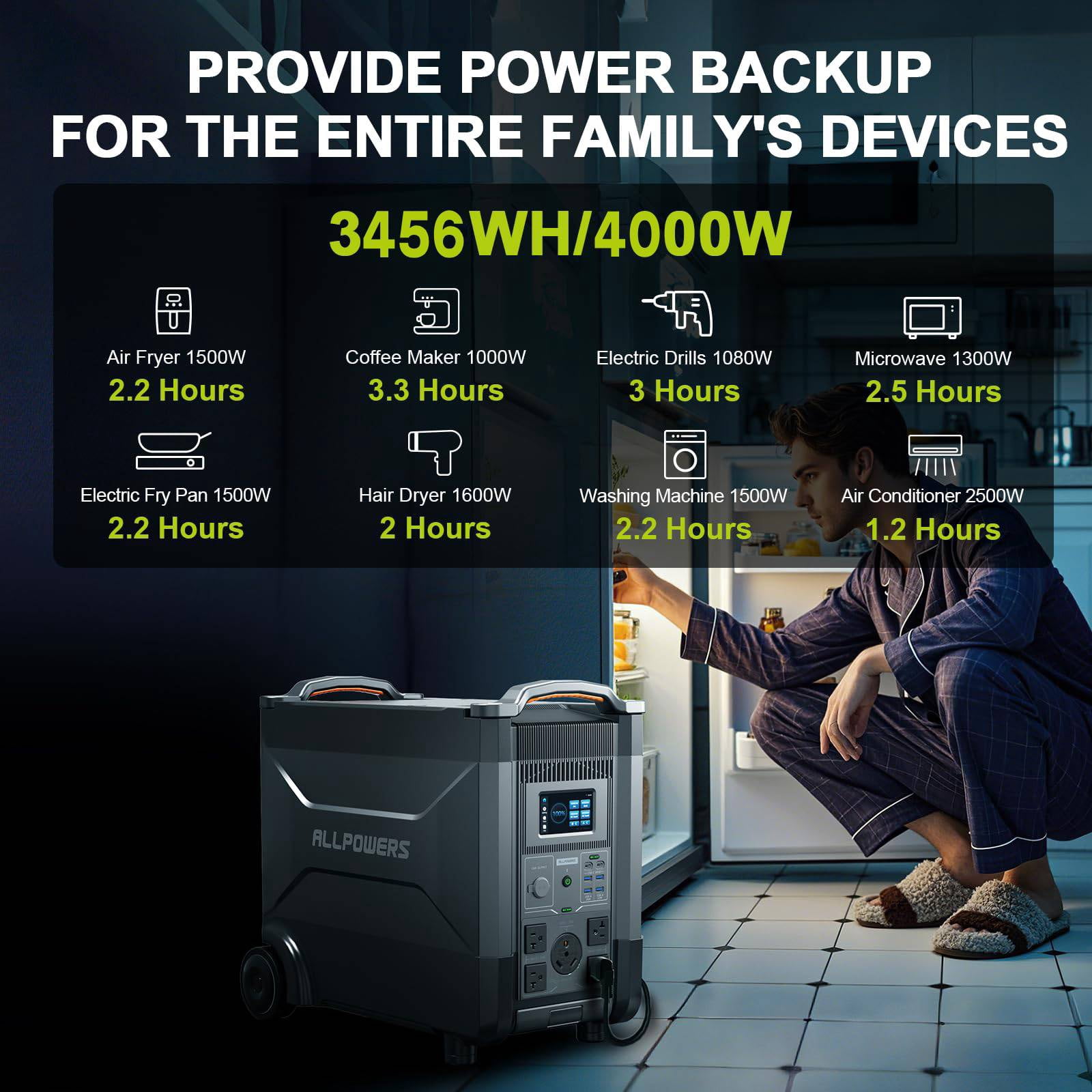 ALLPOWERS R4000 Portable Solar Generator Kit, 3 Pack 200W Foldable Solar Panel with 3456Wh 4000W LiFePO4 Portable Power Station, for Camping, Home Backup, RV, Emergency, [Shipping Separately]