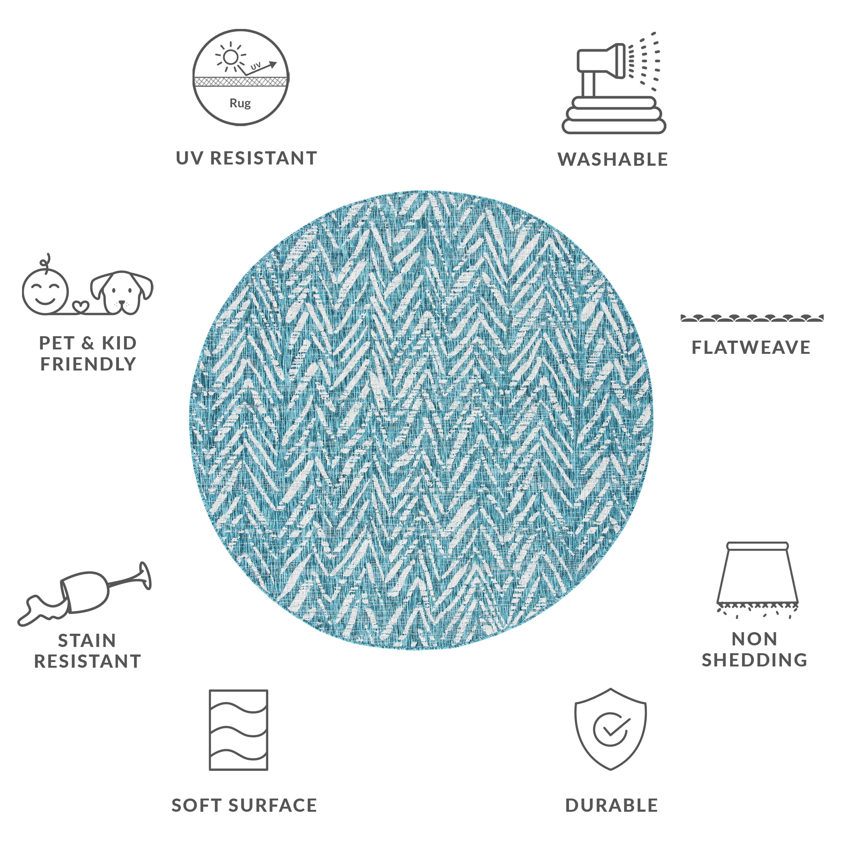 SAFAVIEH Courtyard Alfonso Chevron Indoor/Outdoor Area Rug, Blue/Grey, 6'7" x 6'7" Round