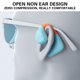 thumbnail image 3 of Auriculares Inalámbricos Bluetooth Nuevo Sistema Operativo Auriculares Bluetooth de Conducción Abierta con Oído Colgante, No en el Oído, Remoto, Inalámbricos Auriculares de Doble Oído Bluetooth Inalám, 3 of 9