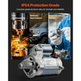thumbnail image 6 of KFFKFF Starter Motor Replacement Compatible with Pontiac Vibe L4 1.8L 2003-2008, Toyota Corolla/Matrix L4 1.8L 2003-2008, OEM 19338656 28100-22090 88864512 2800330 N17841 SND0295 SR3282X, 6 of 9