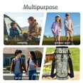 thumbnail image 6 of Yspwyqan Backpack Set for High School, Vintage Rose Floral Girls Backpack Lunchbox Set with Front Pocket, Lightweight Large Capacity Fits 14 Inch Laptop Bookbags for Elementary Travel, 6 of 7