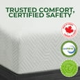 thumbnail image 4 of ViscoLogic Simple, Double - Matelas en Mousse Réversible Inspire Comfort Budget, Mousse Certifiée CertiPUR-US®, 4 of 7