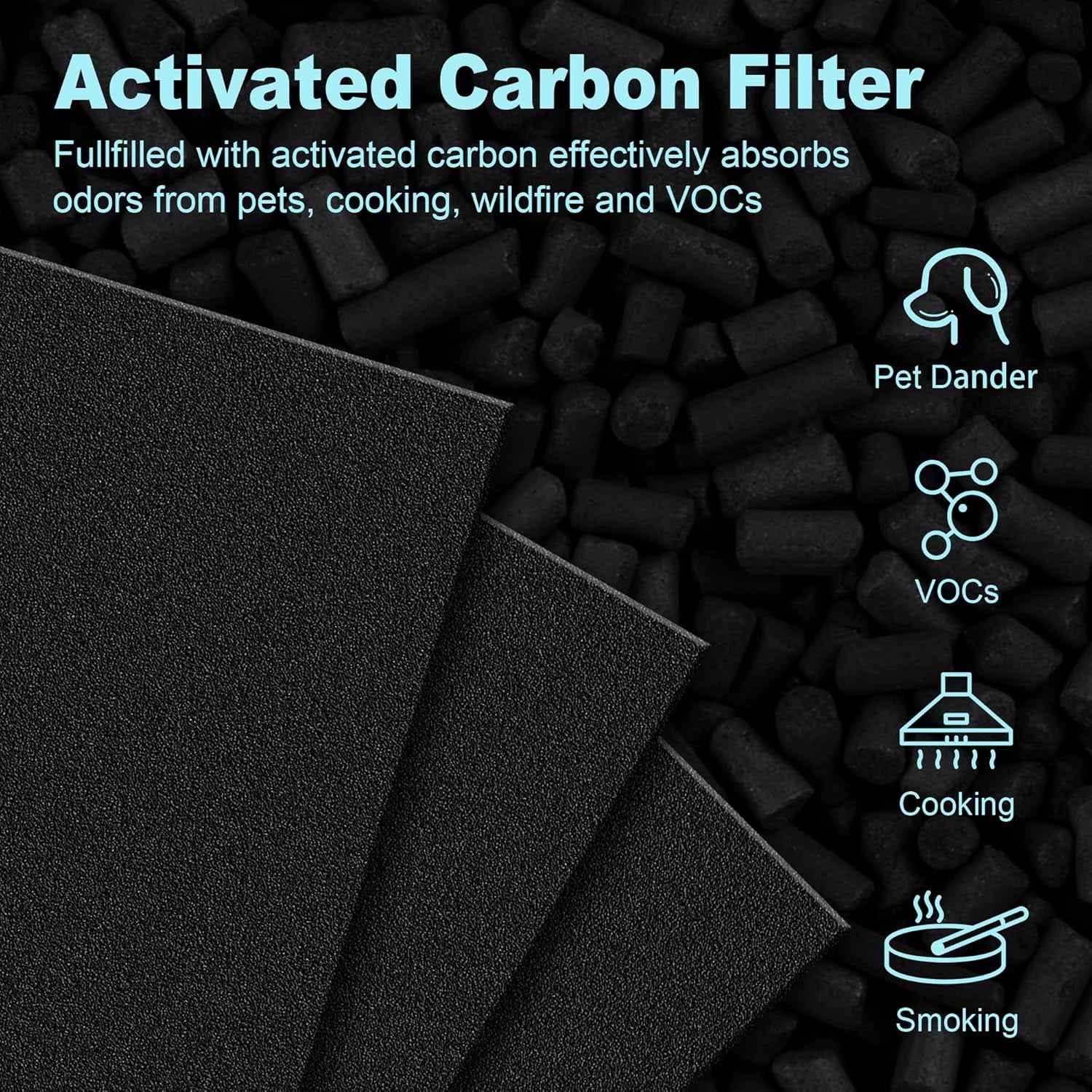 HPA300 HEPA Filter Replacement for Honeywell HPA300 Series Air Purifiers HPA300, HPA300VP, HPA304 HPA3300, Replace HRF-R3 (6 Ture HEPA R Replacement Filters + 8 Activated Carbon Pre-Filter)