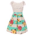 thumbnail image 2 of Little Girls Elegant 2 Way Off Shoulder Lace Floral Birthday Party Flower Girl Dress Mint 4 (2J1K2S9), 2 of 5