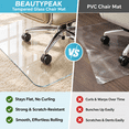 thumbnail image 3 of BEAUTYPEAK 36" x 46" Tempered Glass Office Chair Mat for Carpet or Hard Floor Protection, 3 of 11